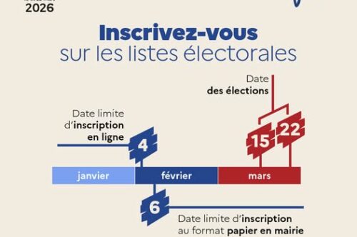 Élections municipales 2026 : pensez à vous inscrire sur les listes électorales !