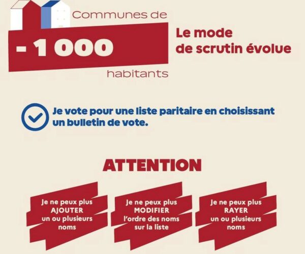 Les élections municipales de mars 2026 marquent un tournant important, notamment pour les petites communes, avec l&rsquo;extension du scrutin de liste paritaire.